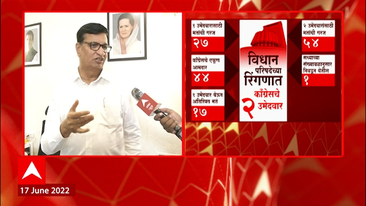Balasaheb Thorat : महाविकास आघाडीचे सर्व उमेदवार निवडणुन येतील, बाळासाहेब थोरात यांना विश्वास