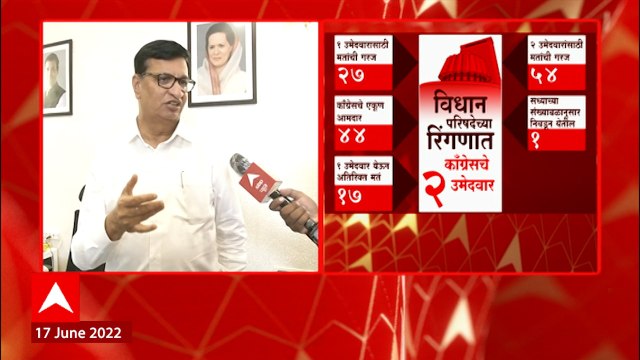 Balasaheb Thorat : महाविकास आघाडीचे सर्व उमेदवार निवडणुन येतील, बाळासाहेब थोरात यांना विश्वास