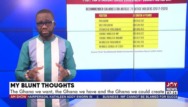My Blunt Thoughts: The Ghana we want, the Ghana we have and the Ghana we could create - AM Show