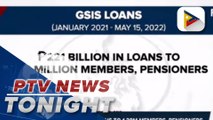 GSIS released P221-B loans to 1.38-M members and pensioners