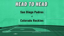 San Diego Padres At Colorado Rockies: Total Runs Over/Under, June 17, 2022