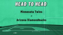 Minnesota Twins At Arizona Diamondbacks: Moneyline, June 17, 2022