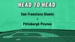 San Francisco Giants At Pittsburgh Pirates: Moneyline, June 17, 2022