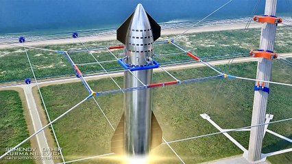 Fantastic Launch & Landing Station Concept for Reusable Rockets