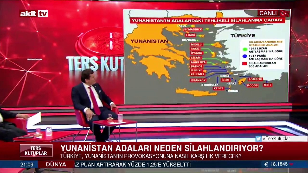 Türkiye neden batının hedefinde