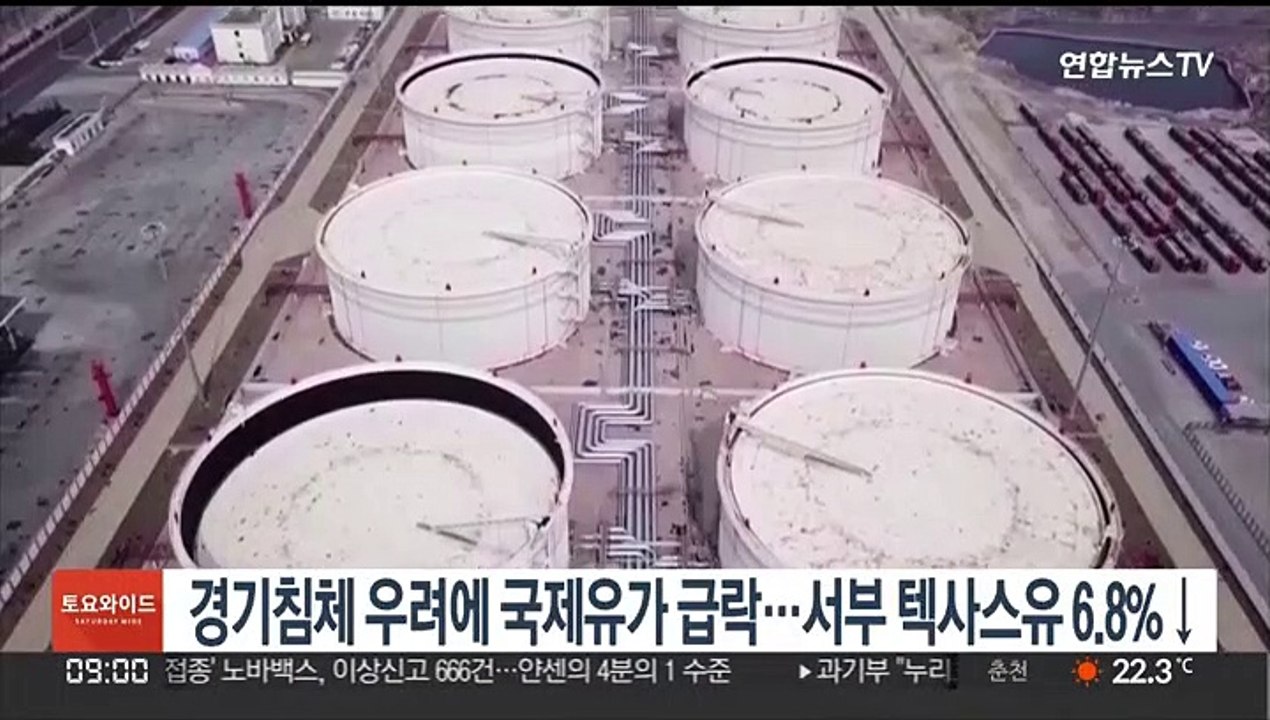 경기침체 우려에 국제유가 급락…서부 텍사스유 6.8%↓