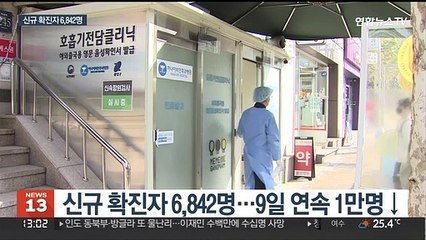 확진자 6,000명대로…1년 반만에 위중증 70명대