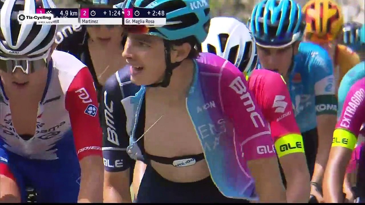 Giro d'Italia Giovani 2022 – Stage 6 [Highlights] (U23)(italian)