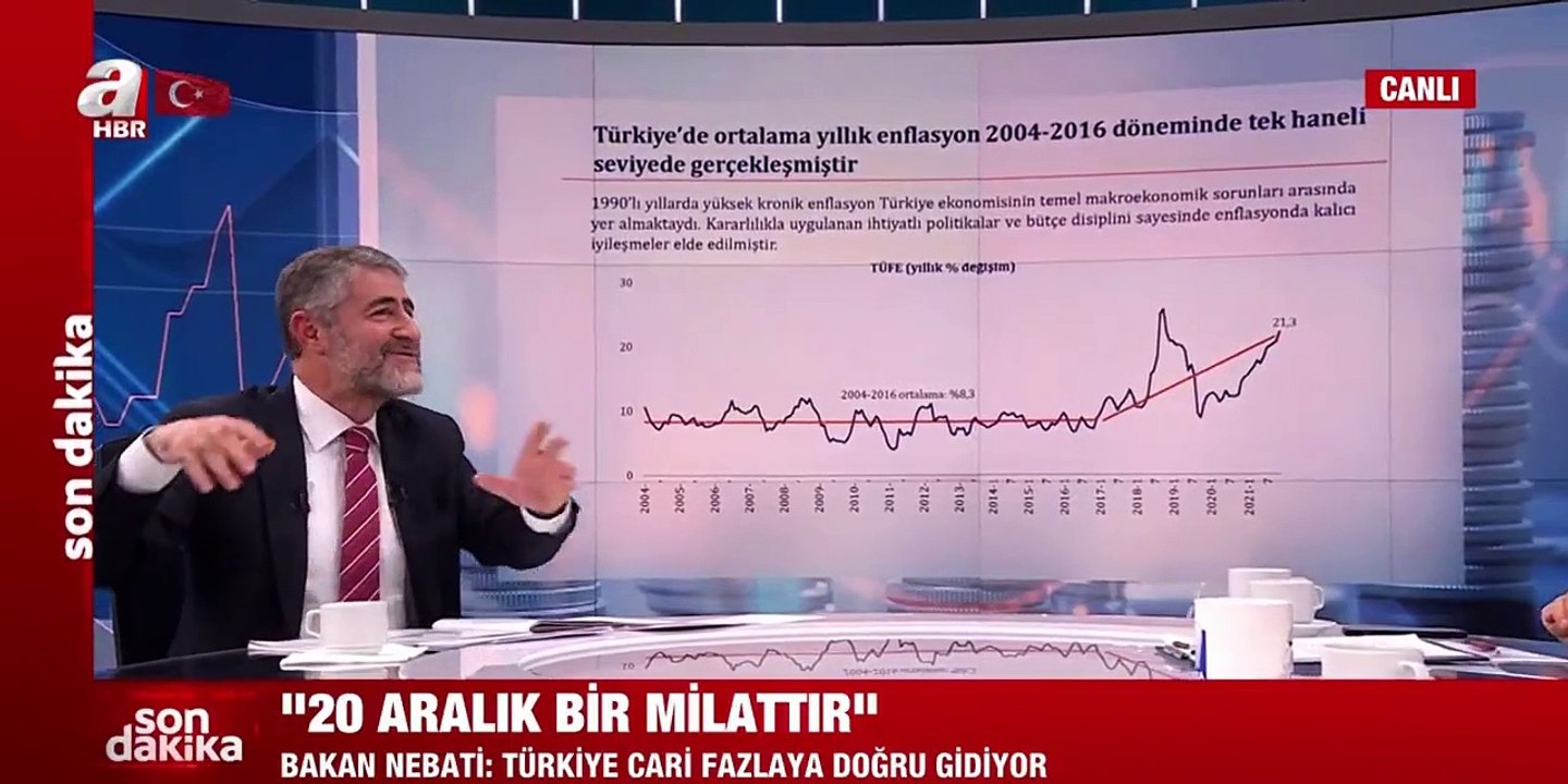 Bakan Nebati: Şimdi uyuyun, 6 ay sonra uyanın, çok farklı noktalara gideceğiz.