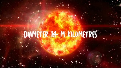 5 Fakta Hebat Matahari yang Pasti Bikin Kamu Sangat Takjub