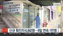 확진자 6,000명대로…1년 반만에 위중증 70명대