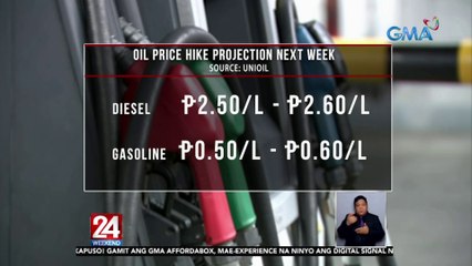 Taas-presyo sa diesel at gasolina, inaasahan ulit sa susunod na linggo | 24 Oras Weekend
