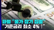 파월 