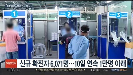 신규확진 6,071명…내일부터 요양병원 면회 허용