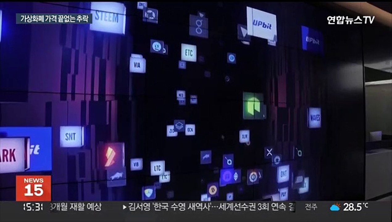 비트코인 1만8천 달러대로…암호화폐 끝없는 추락