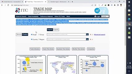 dafatr internasional trade centre