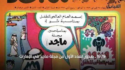 حدث في مثل هذا اليوم 28 فبراير