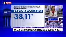 Élections législatives : 38,11% de taux de participation à 17h