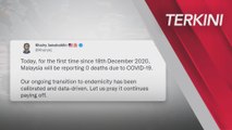 [TERKINI] COVID-19 | Tiada kematian dilaporkan pada Ahad