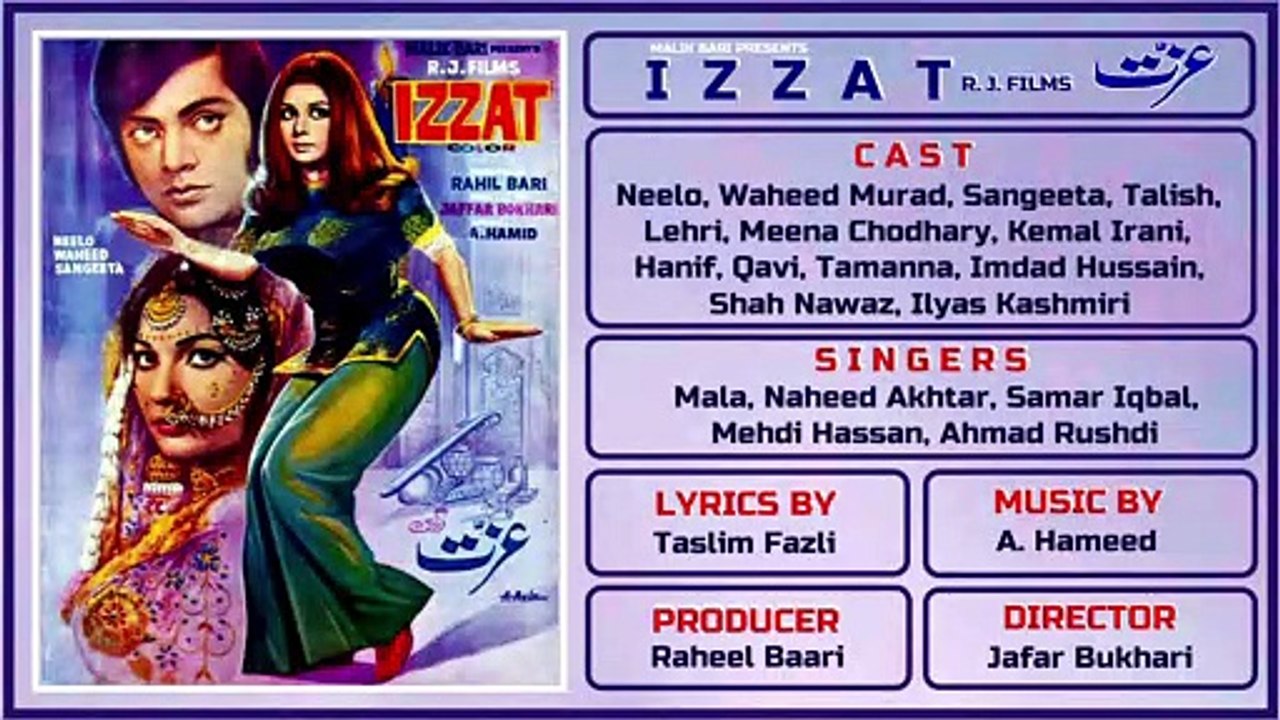 Raat Yahin Rayio, Saveray Chalay Jayo - Mala Begum - Film Izzat
