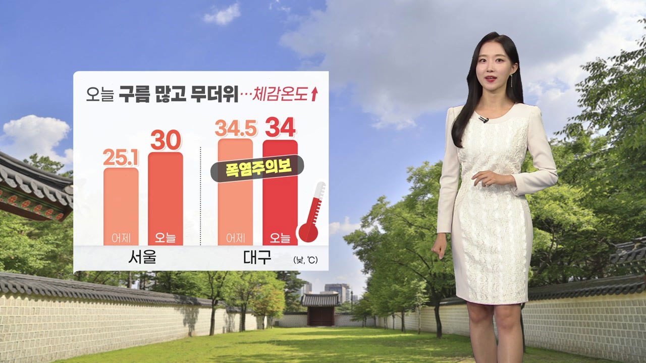 [날씨] 오늘 구름 많고 무더위...제주, 저녁부터 장맛비 / YTN