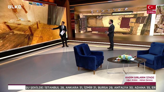 Kadim Sırların İzinde- Hz. Muhammed'in Vefatı- 2 (19 Haziran 2022)