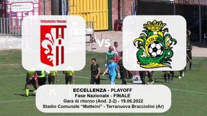 Terranuova Traiana - Colorno 0-0, gli highlights della partita