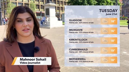 Daily Weather Report for Glasgow 20 June