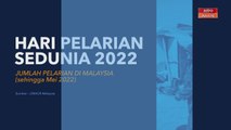 [INFOGRAFIK] Hari Pelarian Sedunia 2022 | Jumlah Pelarian Di Malaysia (Sehingga Mei 2022)