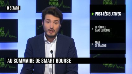 SMART BOURSE - Emission du lundi 20 juin