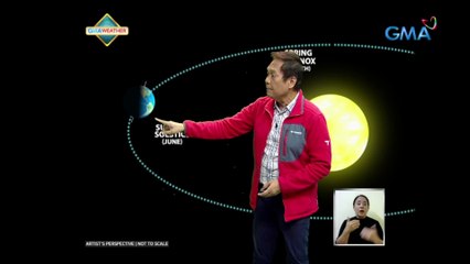 June solstice o longest daytime, mangyayari bukas | 24 Oras