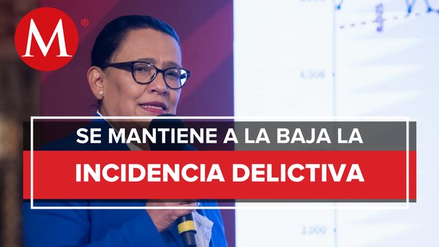 Homicidios dolosos, extorsiones y secuestros crecen en mayo: SSPC