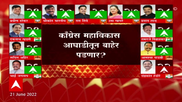 Naseem Khan : 'महाविकास आघाडीत राहायचं का? याचा विचार करावा लागेल' ABP Majha