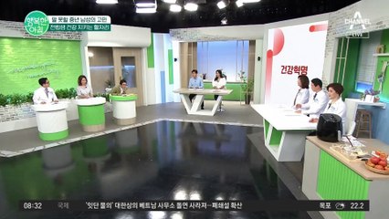 말 못할 남성의 고민, 전립샘 건강 지키는 혈자리!