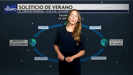 Pronóstico del tiempo para hoy martes 21 de junio.