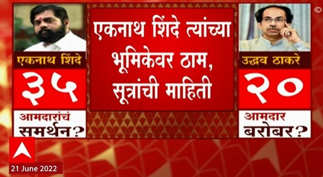 Eknath Shinde : एकनाथ शिंदे भूमिकेवर ठाम, नार्वेकर, फाटक शिंदेंचं मन वळवणार का?