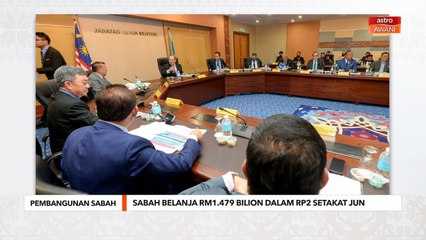 Pembangunan Sabah | Sabah belanja RM1.479 bilion dalam RP2 setakat Jun