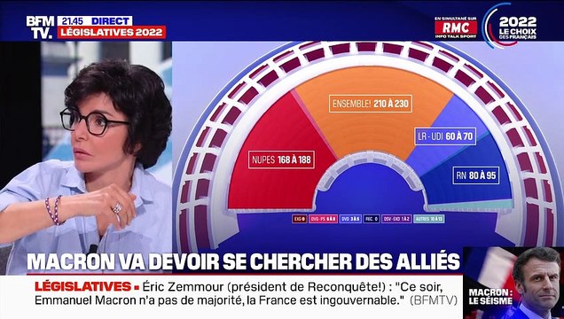 Extrait de la soirée électorale sur BFMTV pour le second tour des législatives avec notamment Rachida Dati (LR) et Yaël Braun Pivet (LREM)