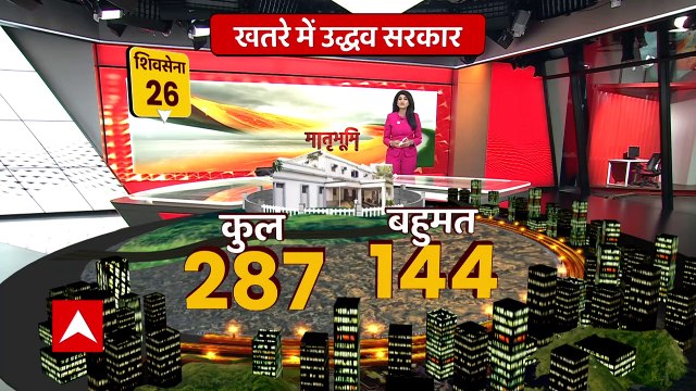 Uddhav Thackeray के किले में Eknath Shinde की सेंध ! | Maharashtra Political Crisis | Mathrubhumi