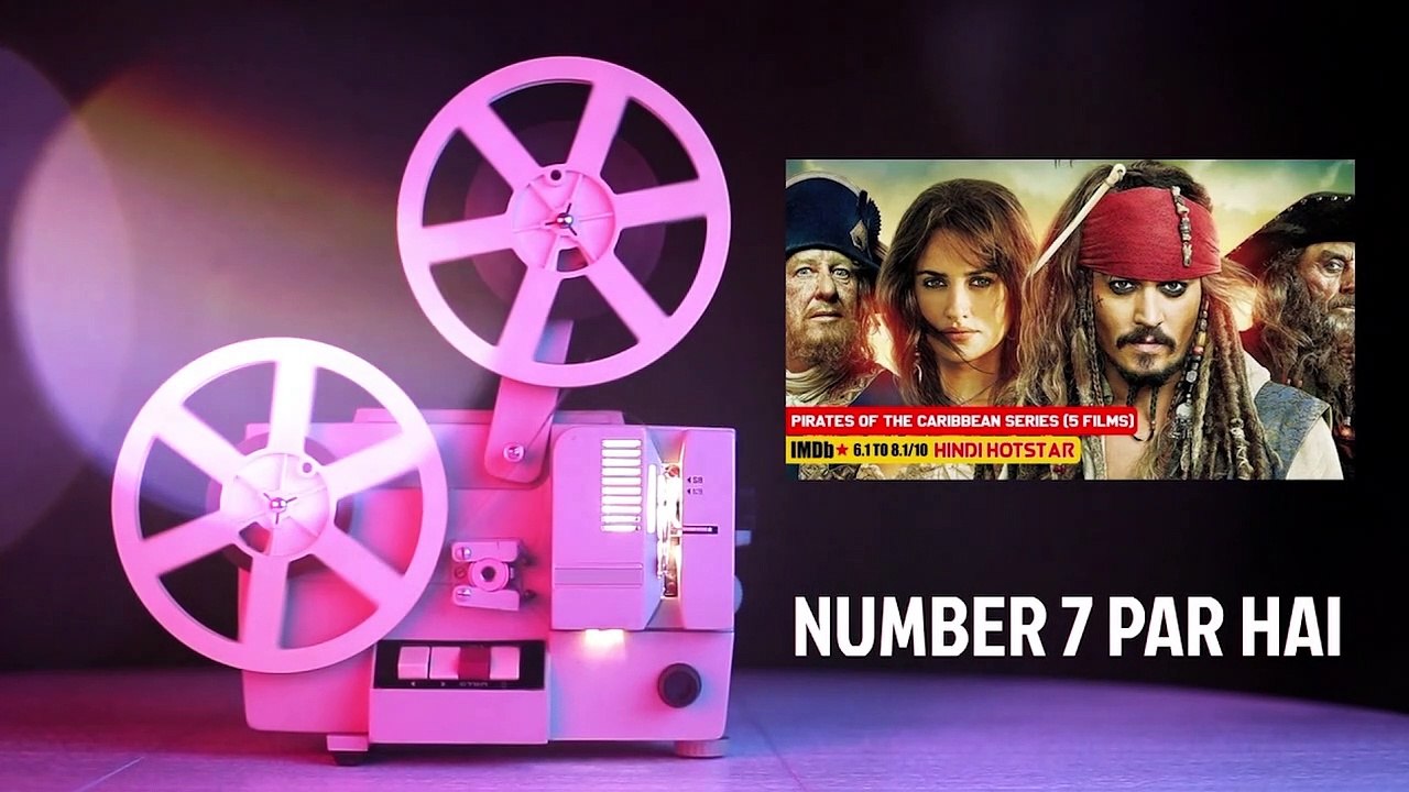 Top 10 Best Fantasy Movies On Netflix, Amazon Prime, Disney+ | Best Fantasy Adventure Movies