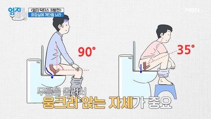 백승하 엄지의 처방전 [화장실에 계단을 놔라]