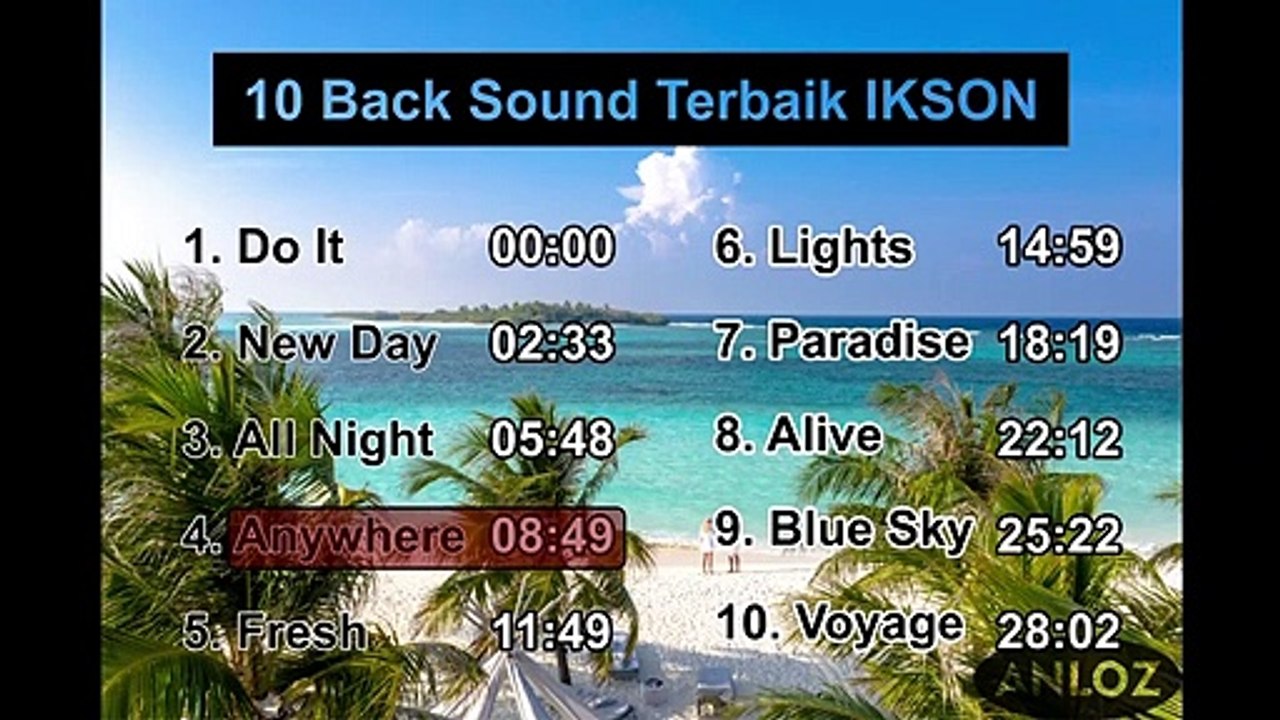 10 Best of IKSON