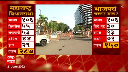 Eknath Shinde Home Ministry : एकनाथ शिंदेंच्या बंडानंतर गृहखात्याच्या कारभारावर प्रश्नचिन्ह ABP