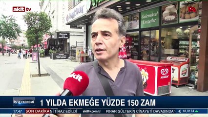 21 Haziran 2022 Ekonomi gündemi