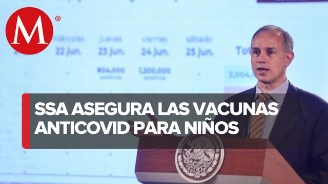 México recibirá más de 2 millones de vacunas contra covid para niños esta semana