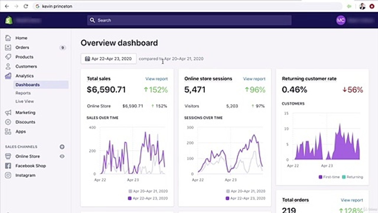 HOW I CREATED MY 7-FIGURE SHOPIFY DROPSHIPPING EMPIRE A TO Z