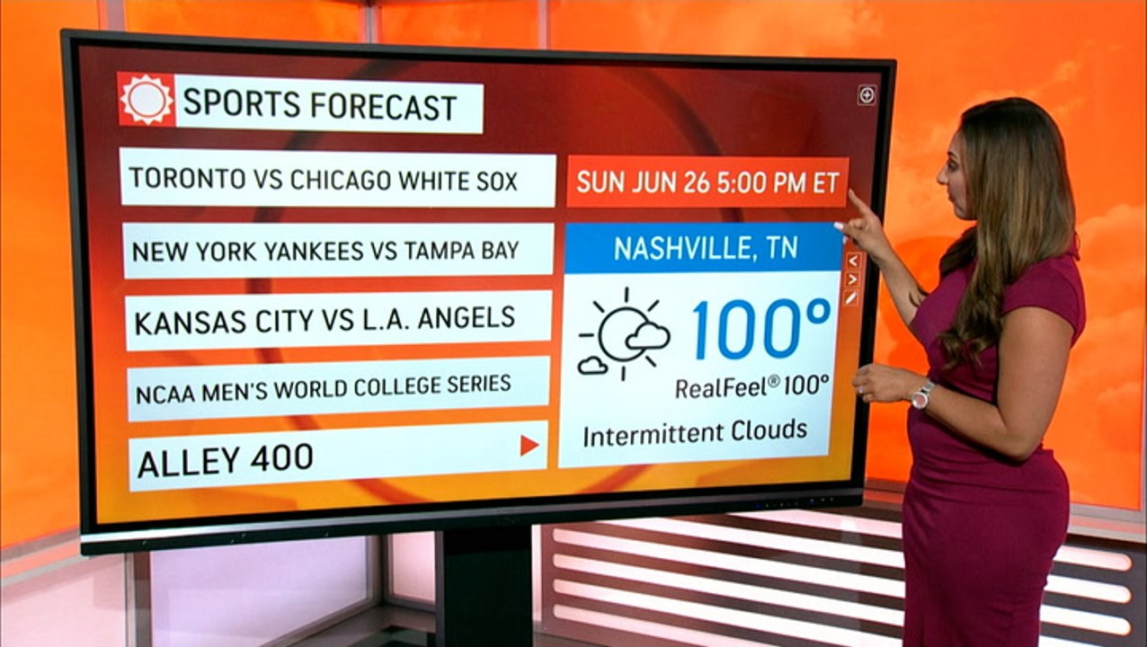 Extreme heat in store for many sporting events across the country