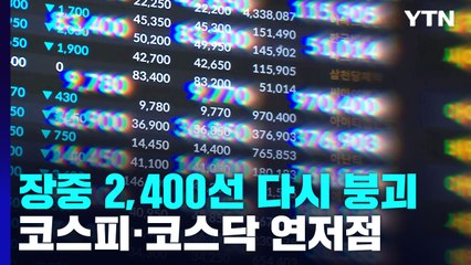 코스피·코스닥, 또 연저점 경신....환율 1,295원 돌파 / YTN
