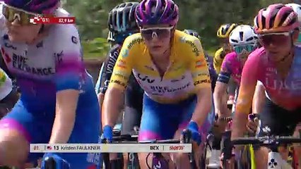 Tour de Suisse Women 22 | Stage 4 Highlights