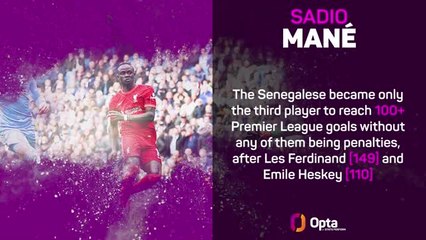 Transfer Focus: Sadio Mane